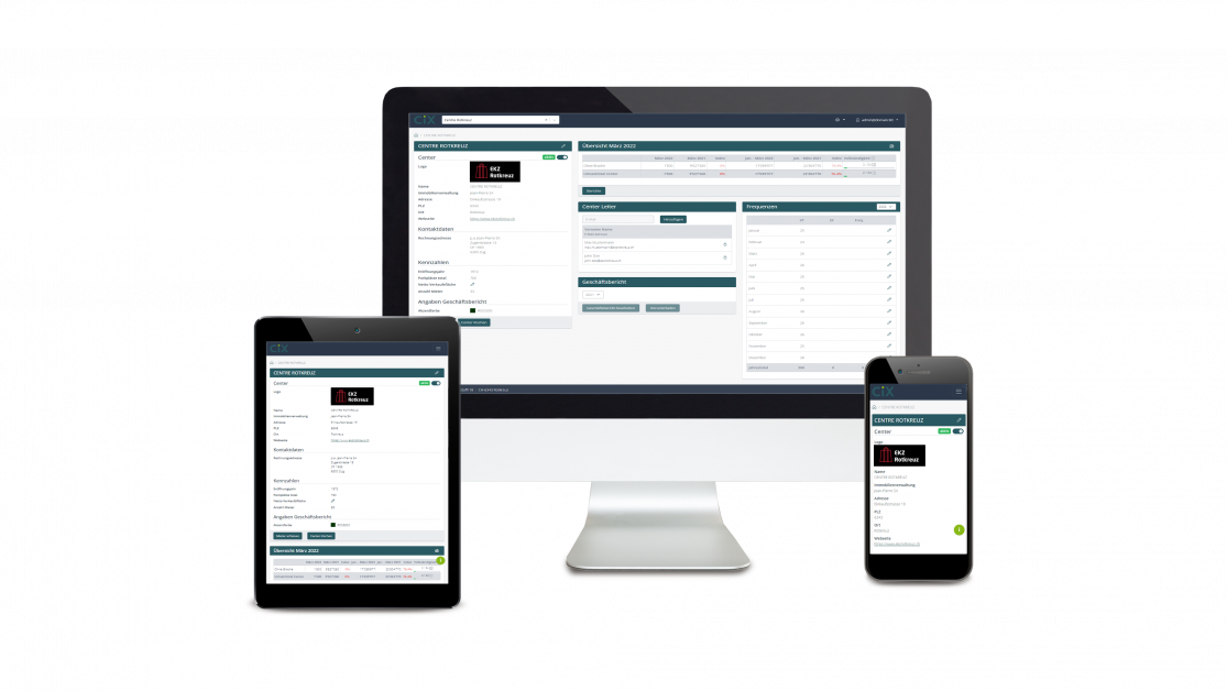 Copyright Centerindex.ch (c) Centerindex.ch